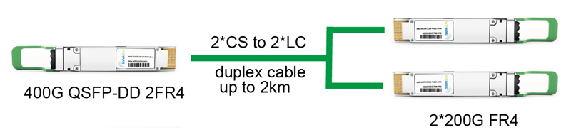 Optical Transceiver Module|400G QSFP-DD FR4 Fiber Transceiver CWDM4 SMF 2KM Duplex LC