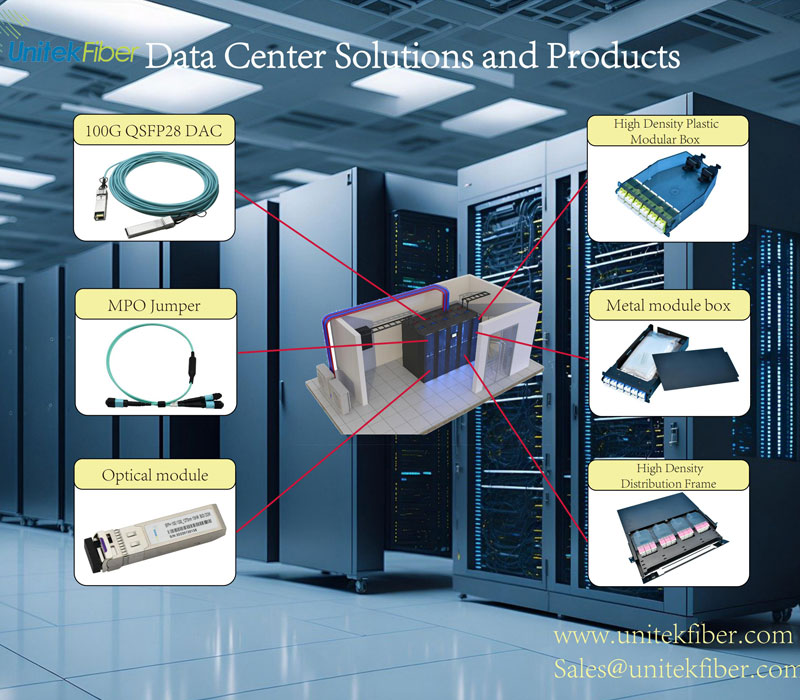 Optical Transceiver Module|100G QSFP28 Fiber Optic Transceiver SR4 1310nm 10km LC Duplex