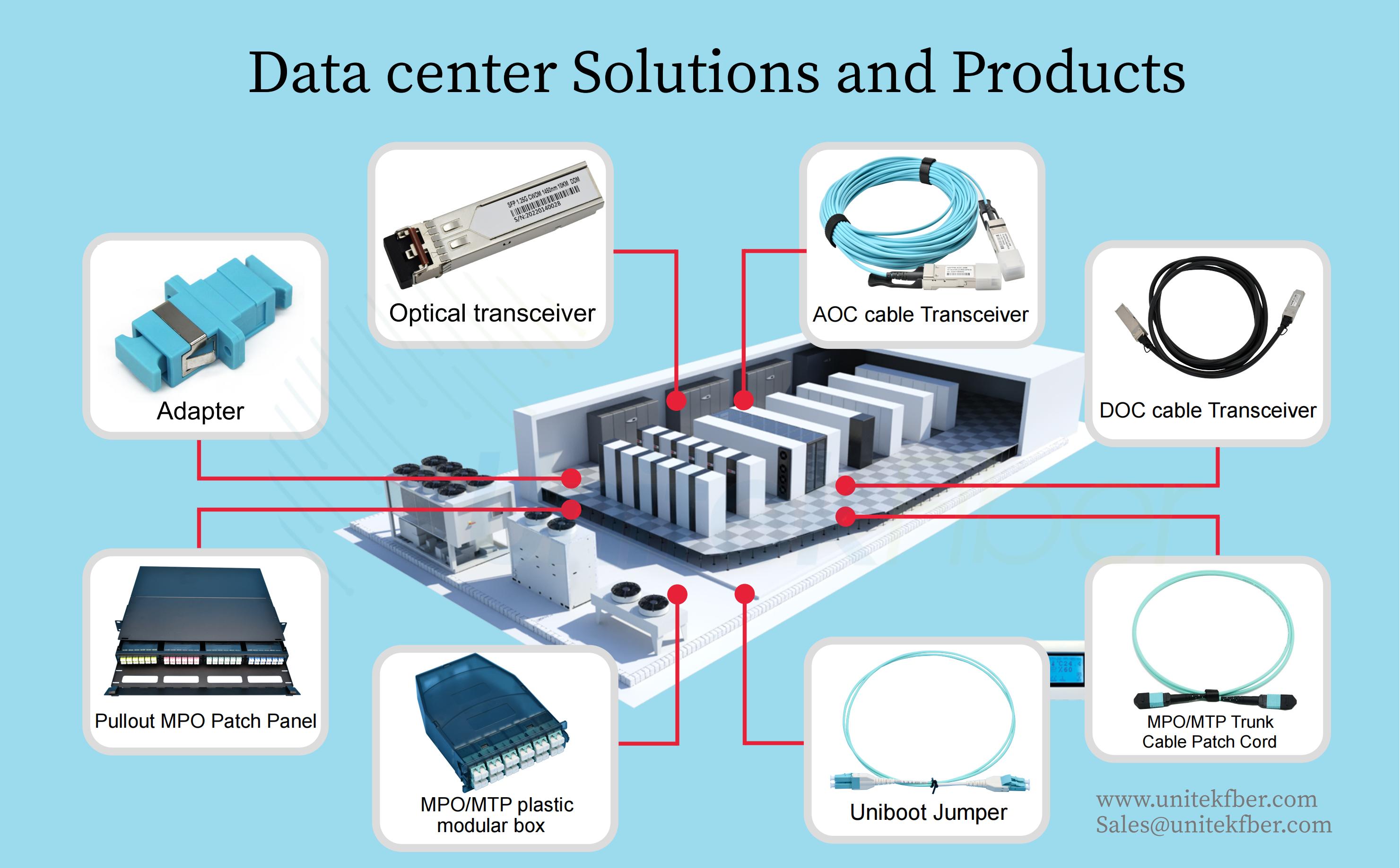 data center.jpg