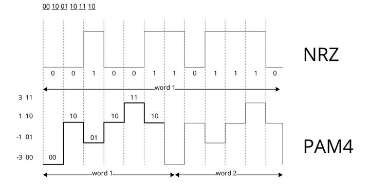 200G_fiber_transceiver.png