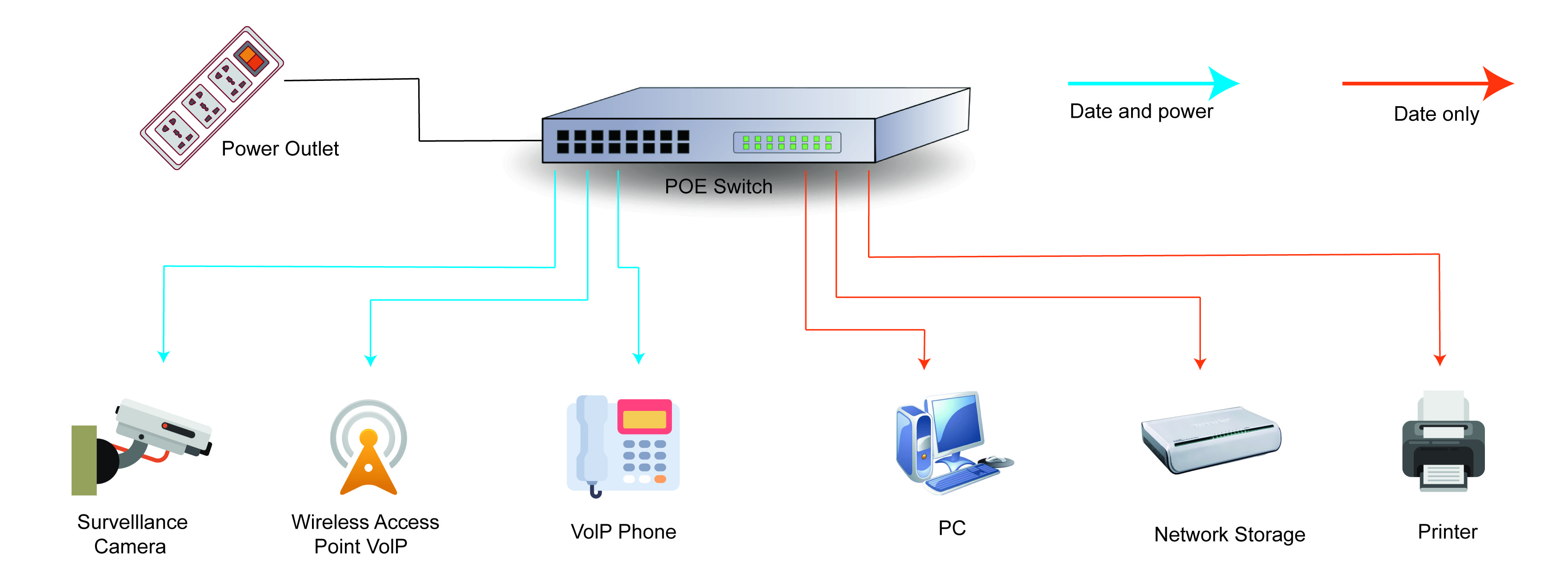 POE_SWITCH.jpg