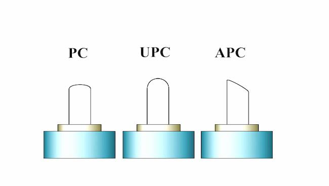 fiber-optic-patch-cord.jpg