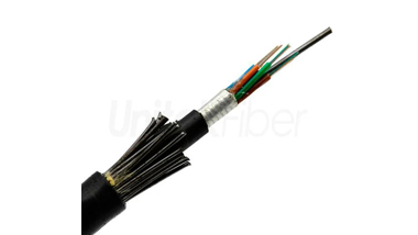 What is OFNR and OFNP Fiber Optic Cables?