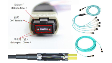 How to Choose MPO/MTP Fiber Connector？