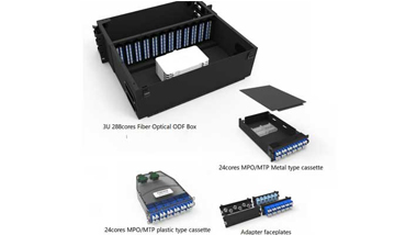 What Is Fiber Optic Adapter