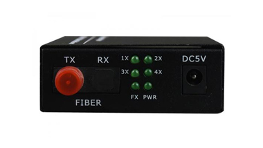 What Do Fiber Media Converter Tx And Rx Mean, And What Is The Difference