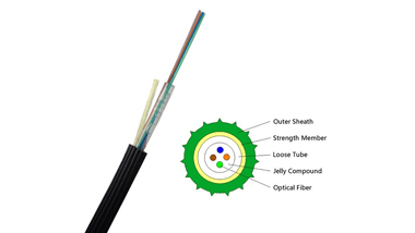 GYFTY vs GYFTY53  Which Is More Suitable For Duct?