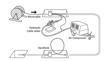How does air blown fiber optic cable ensure maximum flexibility in network installations?