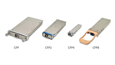 The introduction of CFP/CFP2/CFP4 optical module