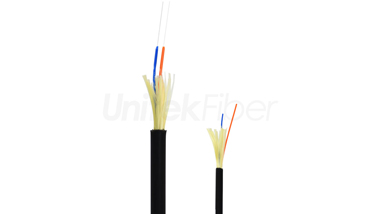 How Many Types of Fiber Optic Cable Do you know?