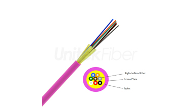 What's the Difference Between Indoor Fiber Cables and Outdoor Fiber Cables?