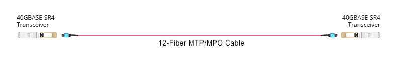 MPO_fiber_cable.png
