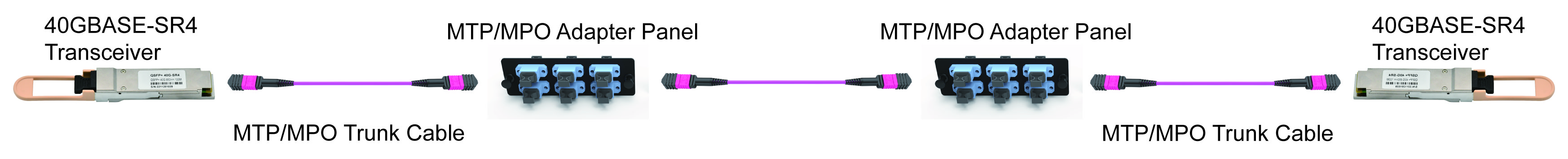 mpo_fiber_jumper.jpg