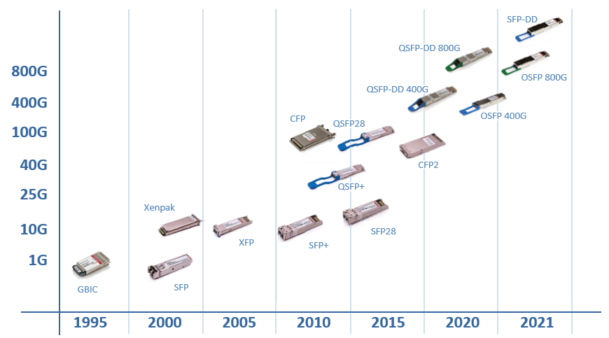 optical_transceiver.jpg
