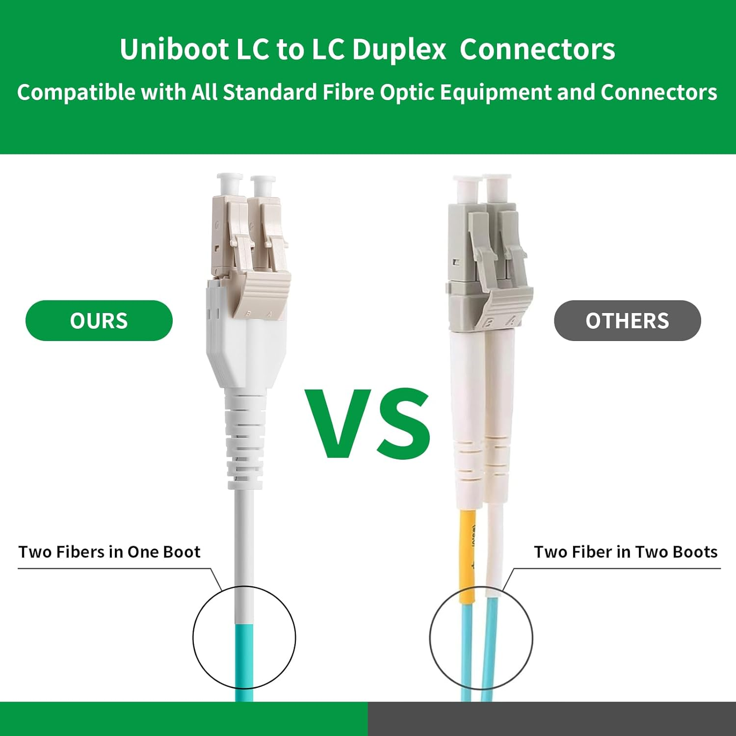 uniboot lc patch cord.jpg