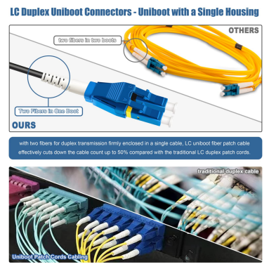 fiber cable uniboot.png