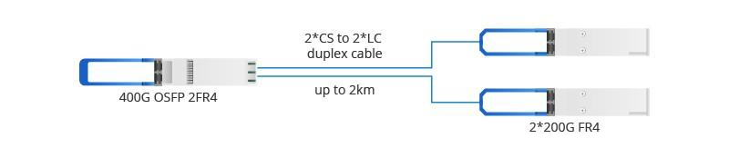 400G_OSFP_DR4_fiber_module.png