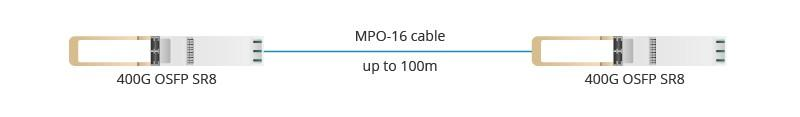 400G_OSFP_SR8_fiber_transceiver.png