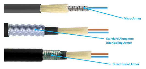 armored_fiber_patch_cord.jpg
