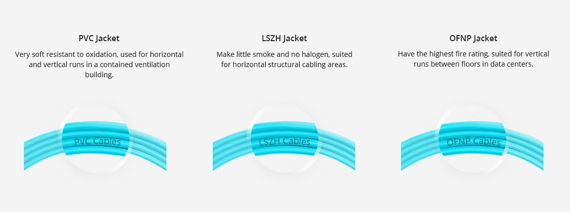 fiber optical patch cord.jpg