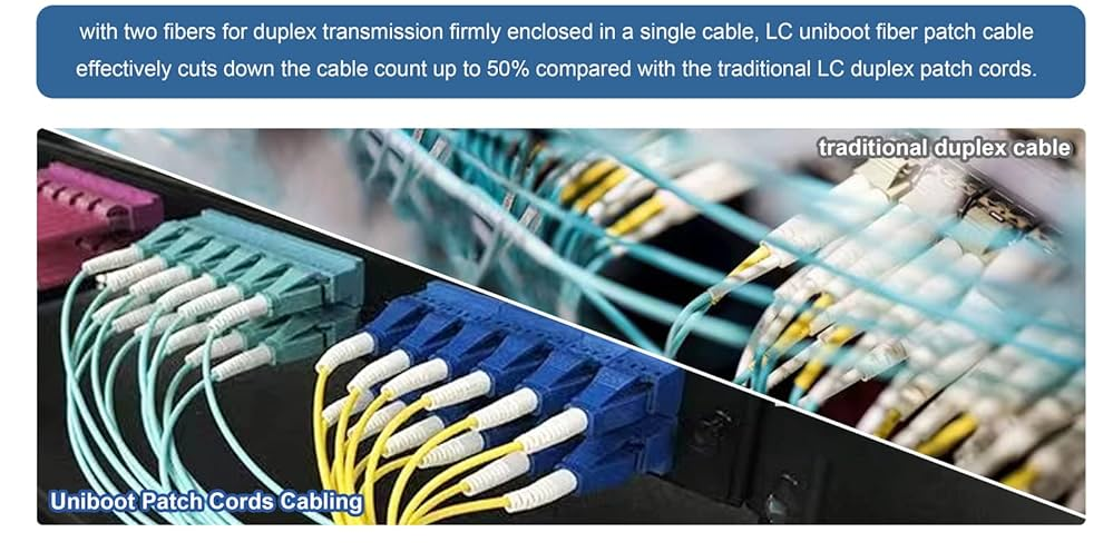 uniboot LC patchcord.jpg