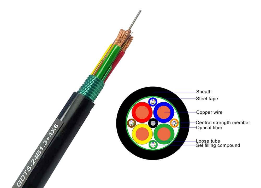 Hybrid Fiber Power Cable