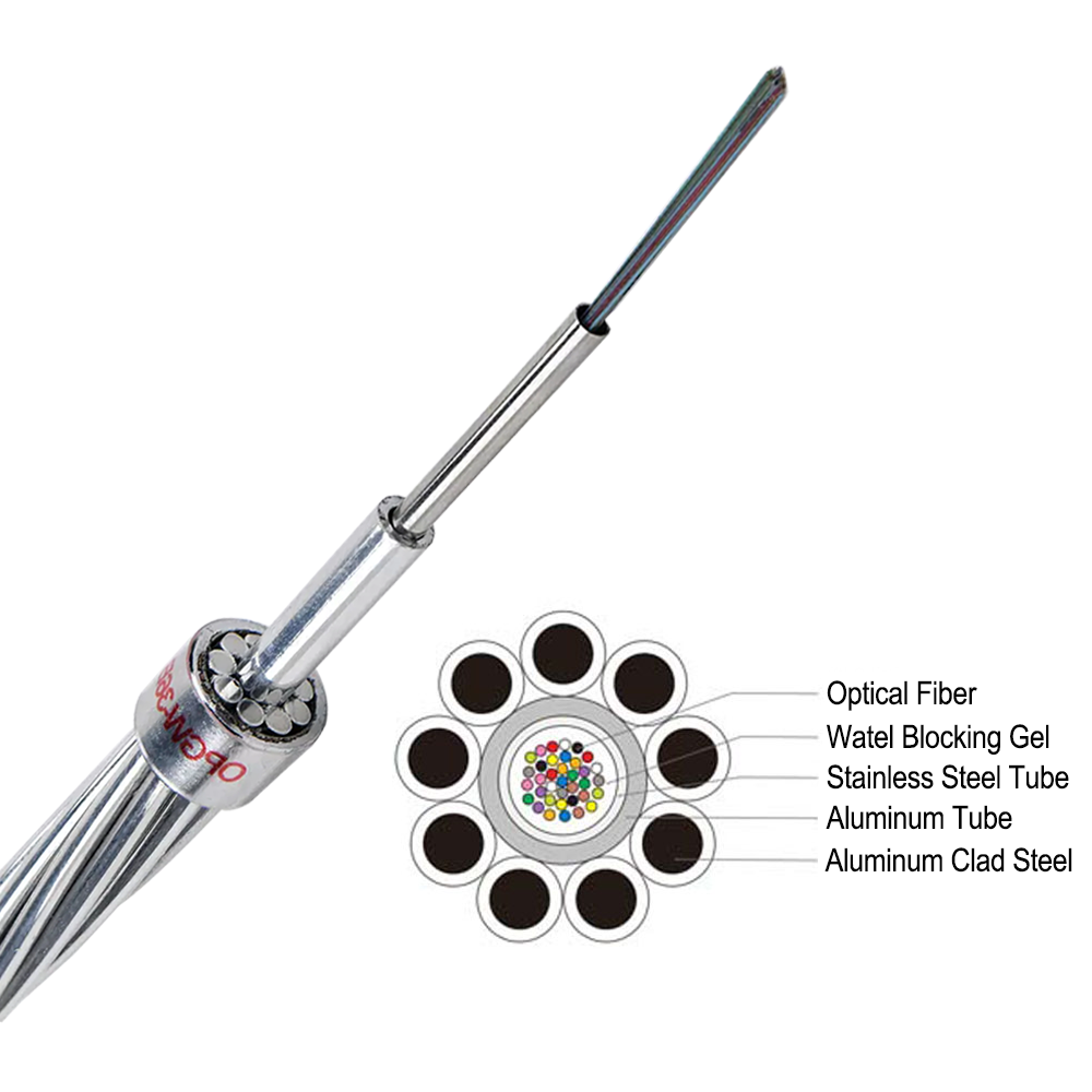 opgw fiber