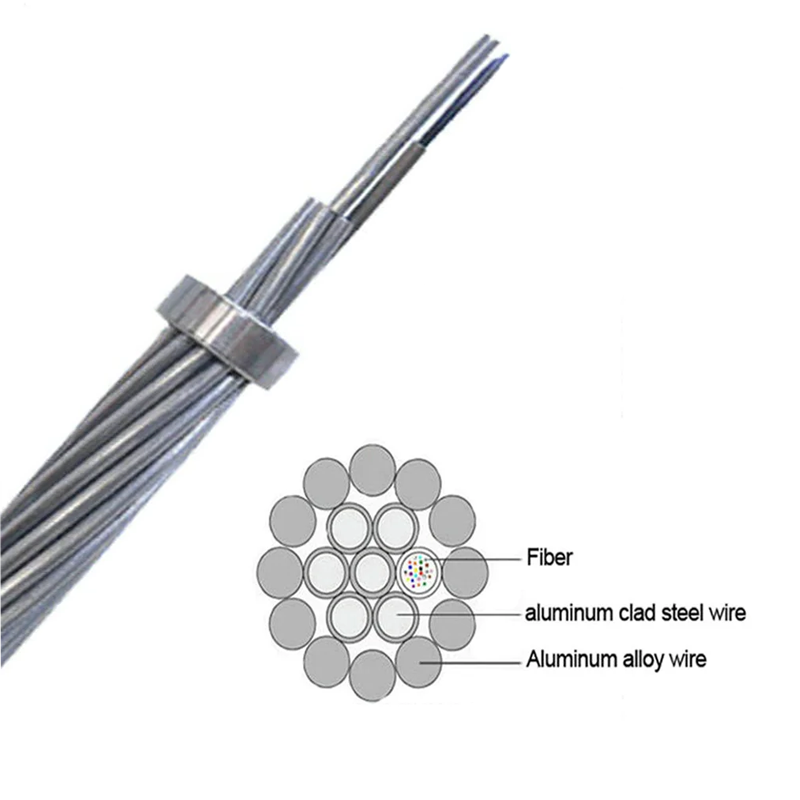 opgw optic cable