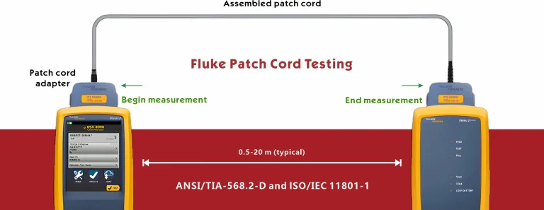 copper_patch_cord.jpg
