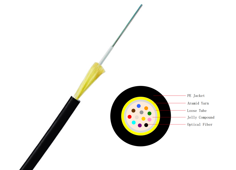 Indoor Outdoor Fiber Optic Drop Cable