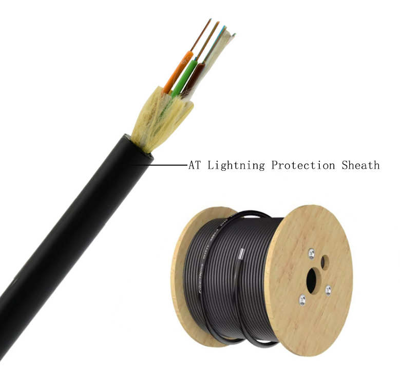 AT-Sheathed_ADSS_Cables.png