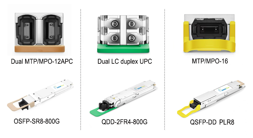 Connector_Type_of_Fiber_Optical_Transceiver.png