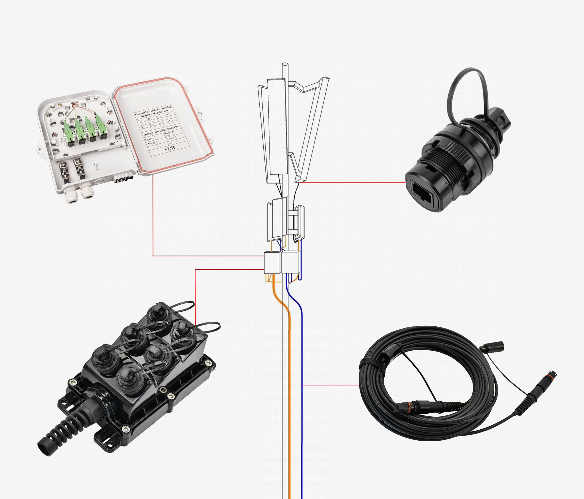 FTTA_fiber_patchcord.png FTTA_fiber_patchcord.png