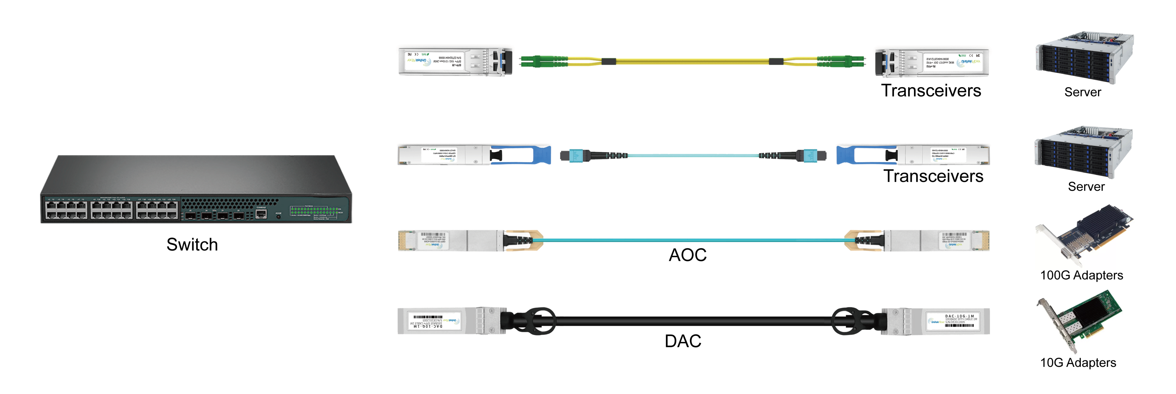 AOC_Cables_in_High-Performance_Computing.png AOC_Cables_in_High-Performance_Computing.png