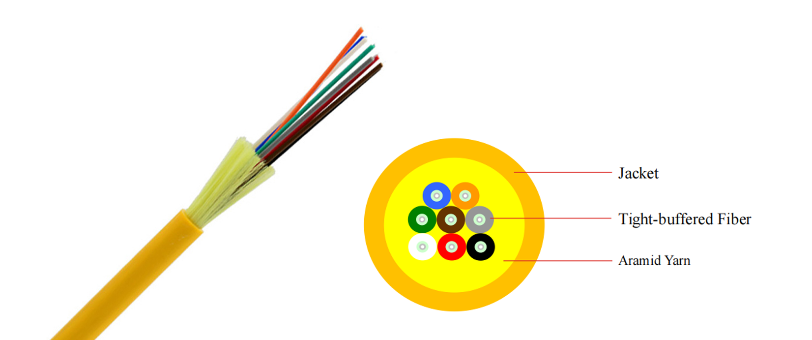 fiber_drop_cables.png fiber_drop_cables.png