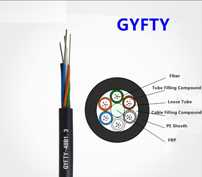 fiber_optic_cables.png