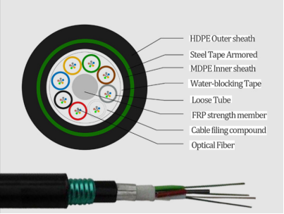 fiber_optical_cable.png