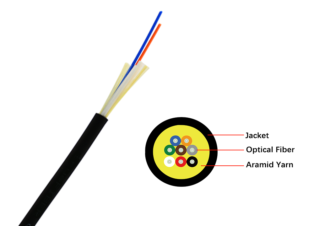 Indoor|Outdoor Fiber Optic Drop Cable