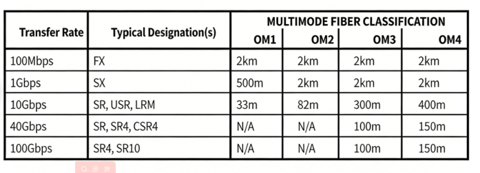 Fiber_transceiver.png Fiber_transceiver.png