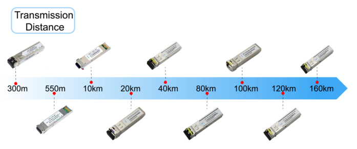 Optical_transceiver.png Optical_transceiver.png