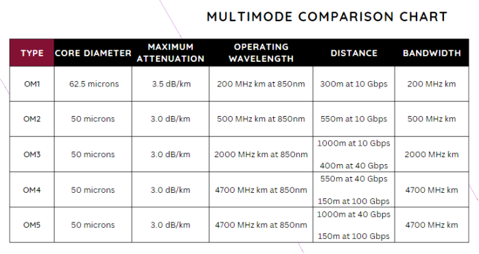 Transceiver.png Transceiver.png