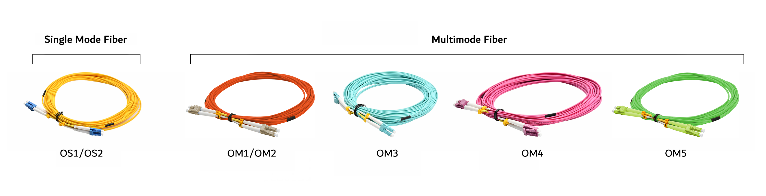 optical patchcord.png