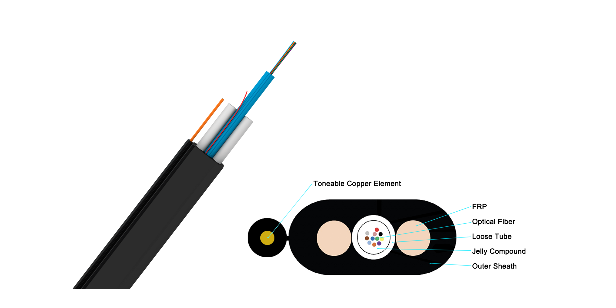 tonable_drop_cable.png