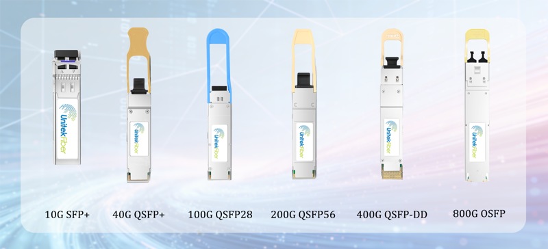 Top 10 Optical Transceiver Types for WDM & High Capacity Networks Solution