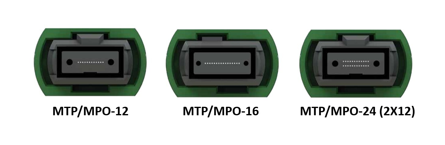 MPO_fiber.jpg