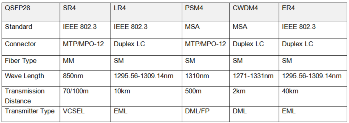 transceiver_module.png