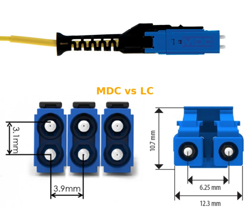 MDC_vs_LC.png MDC_vs_LC.png