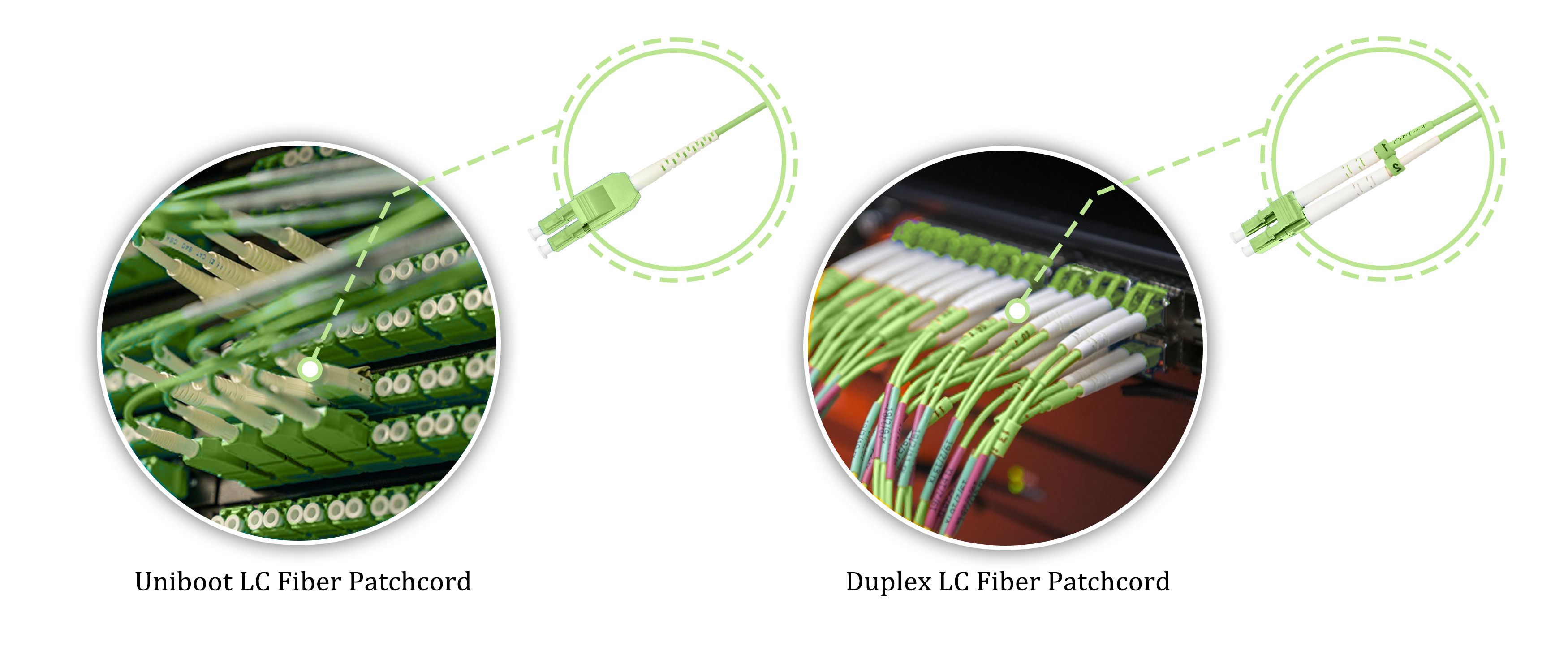 Uniboot_LC_fiber_patchcord.png Uniboot_LC_fiber_patchcord.png